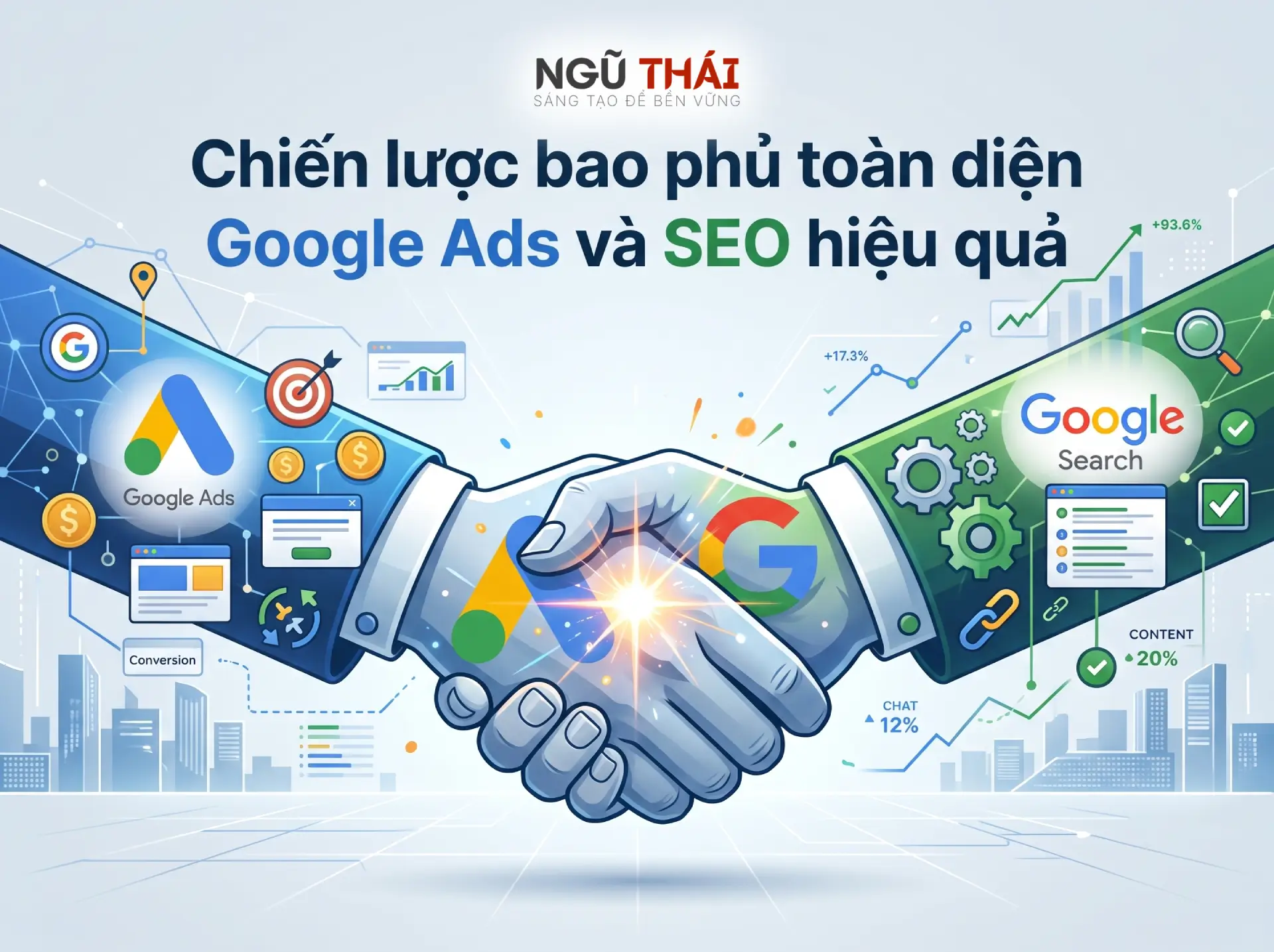 Chiến lược bao phủ toàn diện Google Ads và SEO hiệu quả